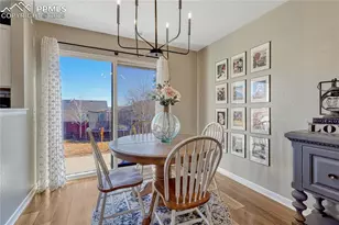 6031 Grand Mesa Dr, Colorado Springs, CO 80923 - Photo 9