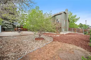8510 Ilex Dr, Colorado Springs, CO 80920 - Photo 33