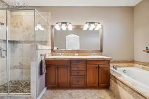 248 Writers Way, Colorado Springs, CO 80903 - Photo 23