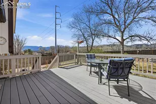 6410 Pulpit Rock Dr, Colorado Springs, CO 80918 - Photo 31