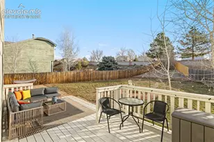 3205 Cowhand Dr, Colorado Springs, CO 80922 - Photo 25