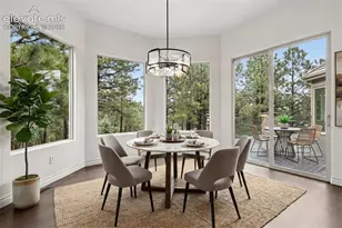 715 Silver Oak Grove, Colorado Springs, CO 80906 - Photo 5