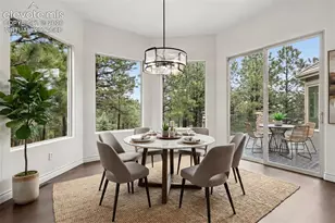 715 Silver Oak Grove, Colorado Springs, CO 80906 - Photo 5