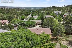 7320 Sorrell Ct, Colorado Springs, CO 80919 - Photo 27