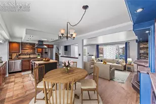 4518 Moffat Ln, Colorado Springs, CO 80915 - Photo 9