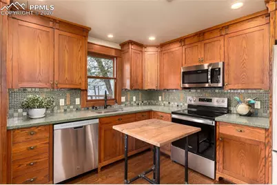12 N 17th Street, Colorado Springs, CO 80904 - Photo 15