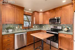 12 N 17th St, Colorado Springs, CO 80904 - Photo 15