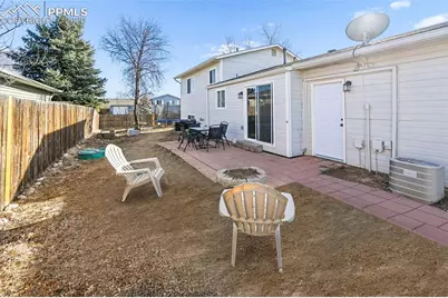 353 Cumming Avenue, Fountain, CO 80817 - Photo 25
