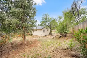 6920 Wichita Pl, Colorado Springs, CO 80915 - Photo 21