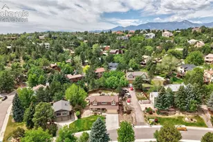 1125 Popes Valley Dr, Colorado Springs, CO 80919 - Photo 43