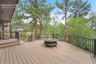 220 Raven Hills Rd, Colorado Springs, CO 80919 - Photo 43