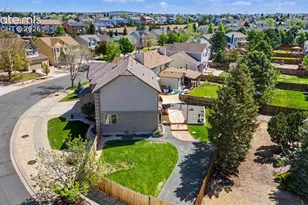 8925 Edgefield Dr, Colorado Springs, CO 80920 - Photo 33