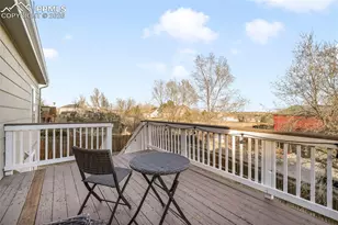 4635 Saddle Ridge Dr, Colorado Springs, CO 80922 - Photo 17