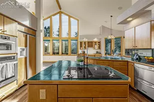 8315 Bluffview Way, Colorado Springs, CO 80919 - Photo 19