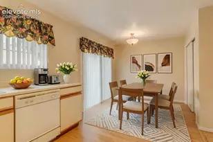 223 Lorraine Ct, Colorado Springs, CO 80905 - Photo 17