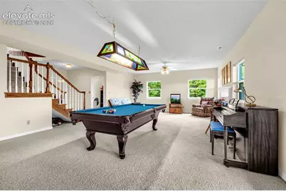 950 Sugar Loaf Road, Manitou Springs, CO 80829 - Photo 21