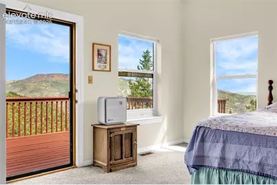 950 Sugar Loaf Road, Manitou Springs, CO 80829 - Photo 15