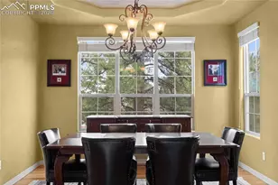 370 Paisley Dr, Colorado Springs, CO 80906 - Photo 7