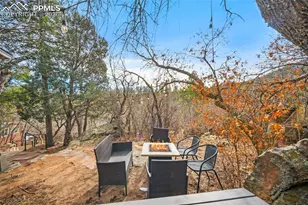 465 Gold Camp Rd, Colorado Springs, CO 80906 - Photo 5