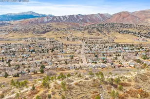 5880 Bourke Dr, Colorado Springs, CO 80919 - Photo 45