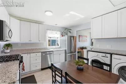 1925 S Prospect Avenue, Colorado Springs, CO 80905 - Photo 3