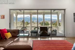 3324 Skywatch Hts, Colorado Springs, CO 80904 - Photo 9