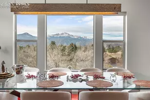 3324 Skywatch Hts, Colorado Springs, CO 80904 - Photo 21