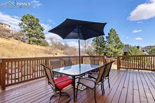 260 Haversham Dr, Colorado Springs, CO 80906 - Photo 35