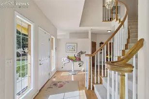 260 Haversham Dr, Colorado Springs, CO 80906 - Photo 7