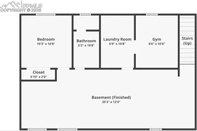 3716 Indianpipe Circle, Colorado Springs, CO 80918 - Photo 33