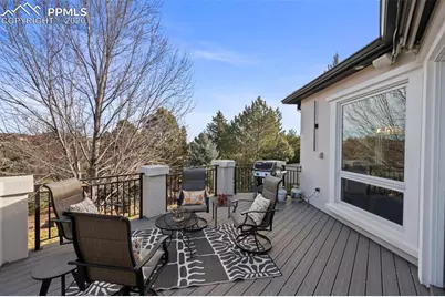 3715 Camel Grove, Colorado Springs, CO 80904 - Photo 17