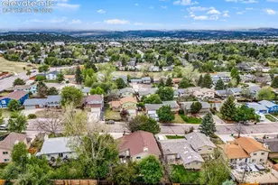 6539 E Gambol Quail Dr, Colorado Springs, CO 80918 - Photo 35