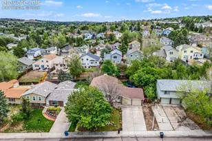 6539 E Gambol Quail Dr, Colorado Springs, CO 80918 - Photo 33
