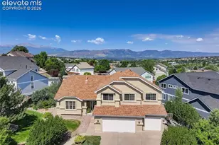 6648 Barrel Race Dr, Colorado Springs, CO 80923 - Photo 3