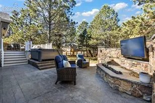 11428 Shaugnessy Rd, Colorado Springs, CO 80908 - Photo 45