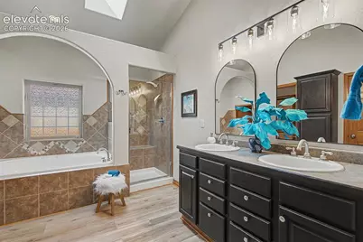 3350 Templeton Gap Road, Colorado Springs, CO 80907 - Photo 21