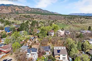 1624 Cheyenne Blvd, Colorado Springs, CO 80906 - Photo 39