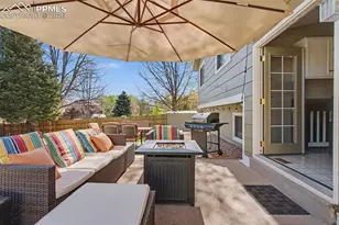 230 Saddlemountain Rd, Colorado Springs, CO 80919 - Photo 27
