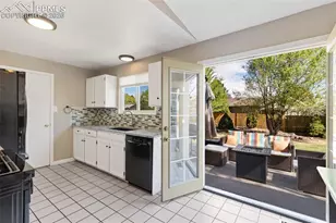 230 Saddlemountain Rd, Colorado Springs, CO 80919 - Photo 25