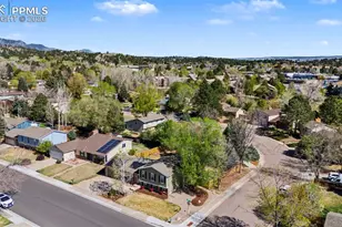 230 Saddlemountain Rd, Colorado Springs, CO 80919 - Photo 35