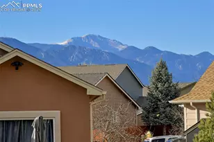 10484 Mile Post Loop, Fountain, CO 80817 - Photo 41