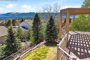 15725 Holbein Dr, Colorado Springs, CO 80921 - Photo 29