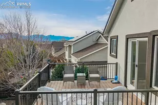 6798 Bitterroot Dr, Colorado Springs, CO 80923 - Photo 35