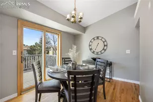 8430 Blue Sky Dr, Colorado Springs, CO 80920 - Photo 3