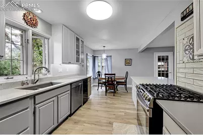 141 Miramar Drive, Colorado Springs, CO 80906 - Photo 13