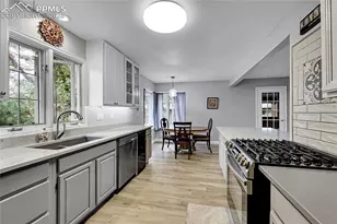 141 Miramar Dr, Colorado Springs, CO 80906 - Photo 13