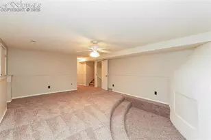 7220 Loveland Ave, Fountain, CO 80817 - Photo 17