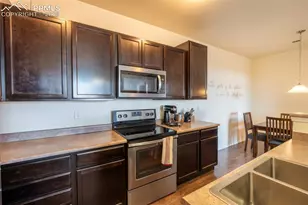 4790 Wells Branch Heights, Colorado Springs, CO 80923 - Photo 7