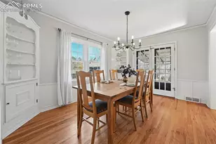 21 Sumner St, Colorado Springs, CO 80906 - Photo 7