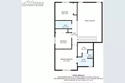 2071 Hibbard Lane, Fountain, CO 80817 - Photo 47